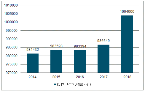 欄目標(biāo)題